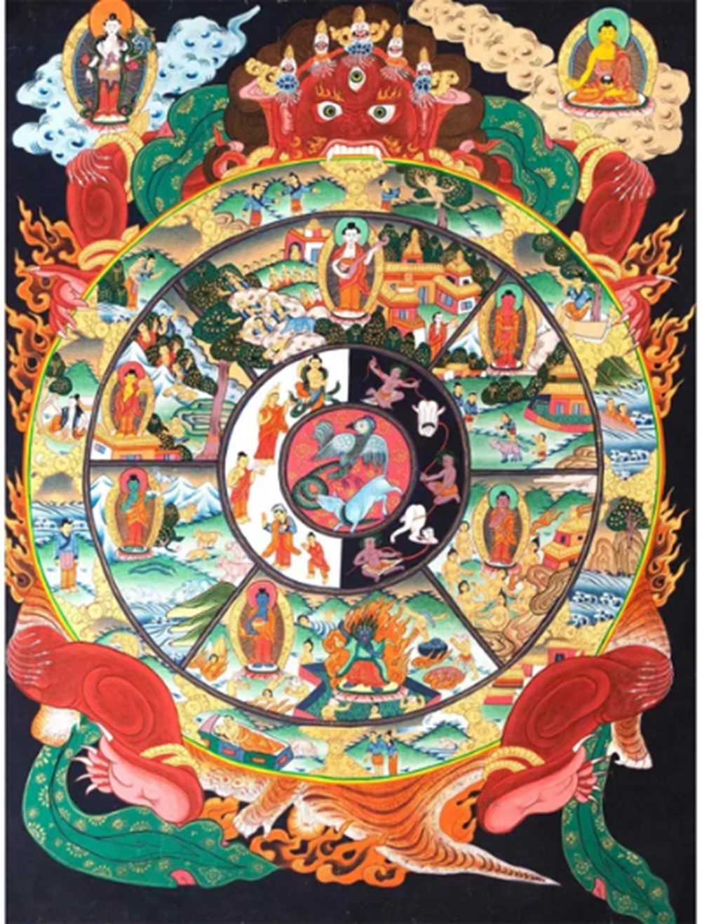 http://www.lopphatphap.net/Hinhanh/Chung-sanh-theo-luc-dao.png
