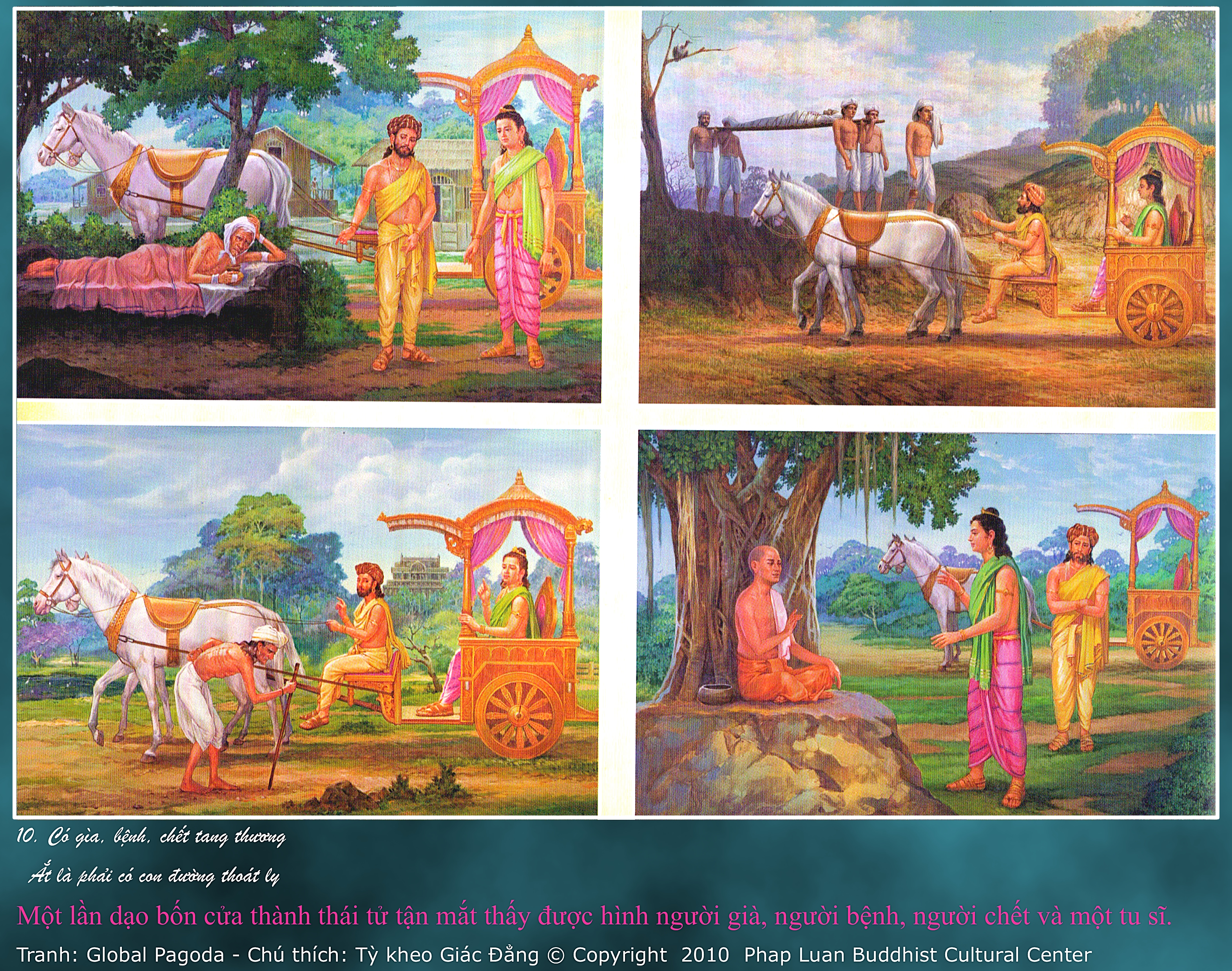 http://www.lopphatphap.net/Hinhanh/PPCB-Bai-4-10.jpg