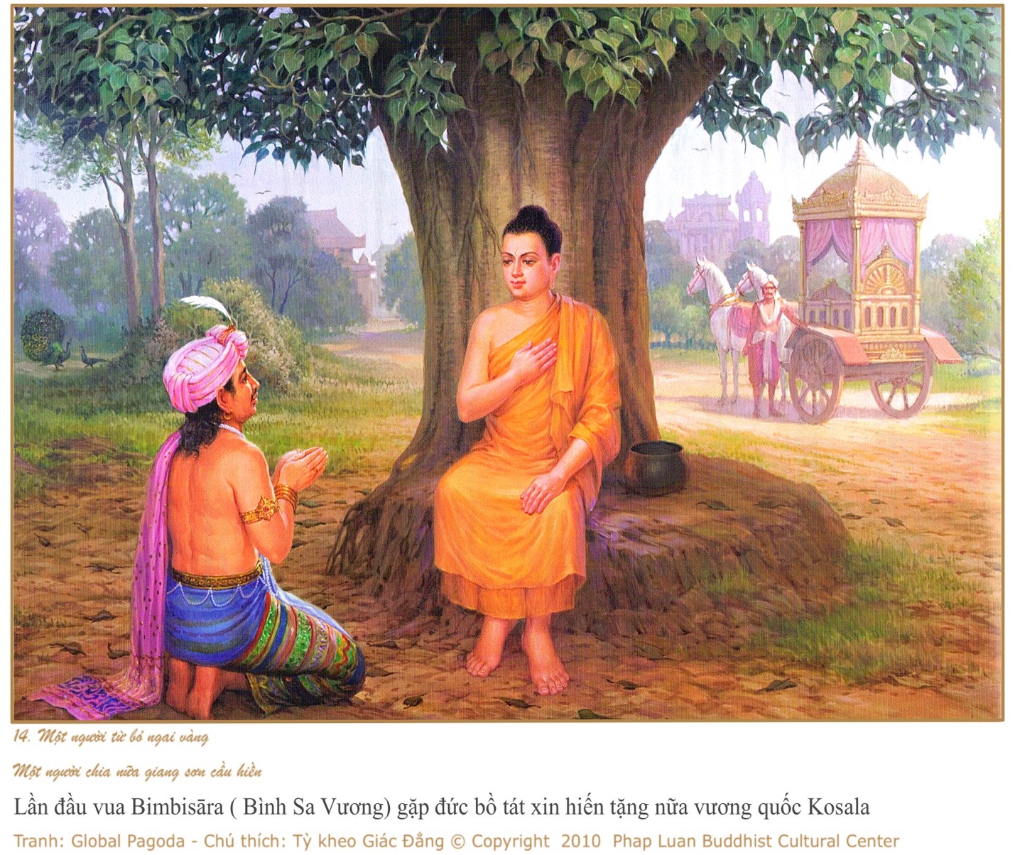 http://www.lopphatphap.net/Hinhanh/PPCB-Bai-5-14.jpg