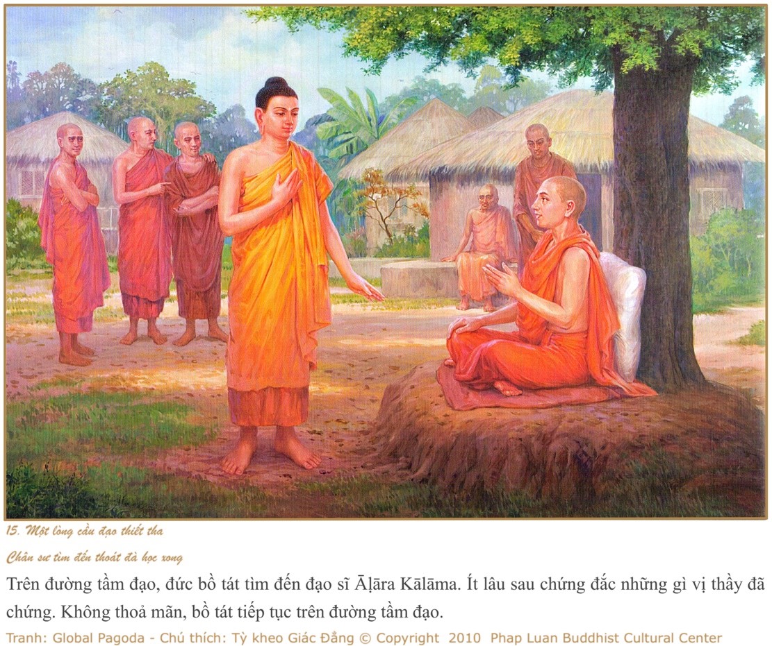 http://www.lopphatphap.net/Hinhanh/PPCB-Bai-5-15.jpg