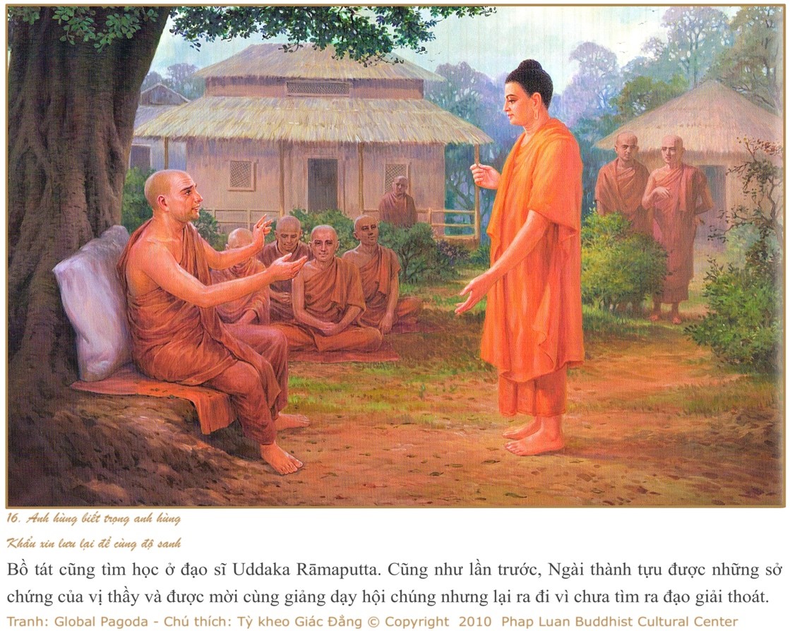 http://www.lopphatphap.net/Hinhanh/PPCB-Bai-5-16.jpg