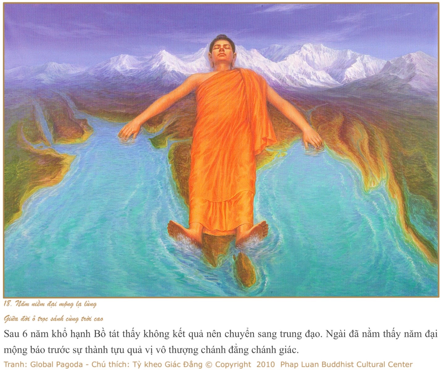 http://www.lopphatphap.net/Hinhanh/PPCB-Bai-5-18.jpg