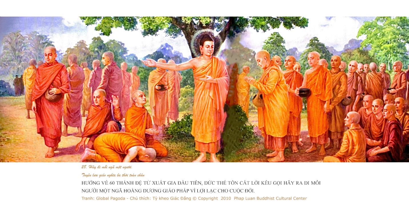 http://www.lopphatphap.net/Hinhanh/PPCB-Bai-7-28.jpg